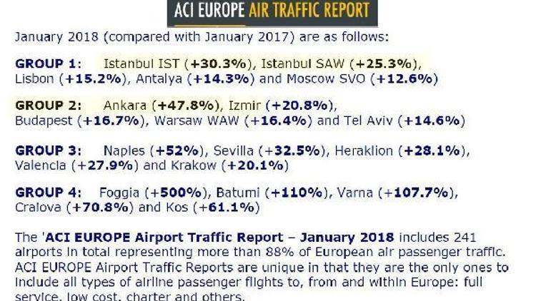 Avrupa ocak ayı yolcu trafiğine Türkiye damgası