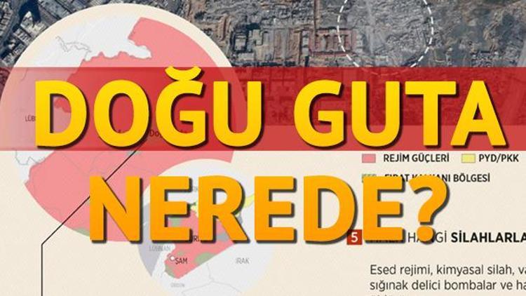 Doğu Guta nerede Kimyasal saldırı ile gündeme gelmişti