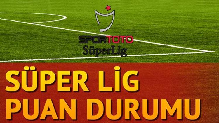 Süper Lig puan durumu son hali ile netlik kazandı Ligde kalan maçlar hangileri