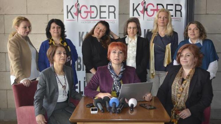 Mikrofinans programından Kayseri’de bin 460 kadın yararlanıyor