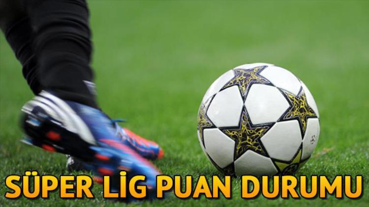 Süper Lig puan durumu son hali netlik kazandı.. Kalan maçlar ve puan durumu