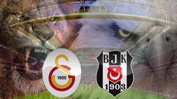 Galatasaray Beşiktaş maçı ne zaman, saat kaçta ve hangi kanalda