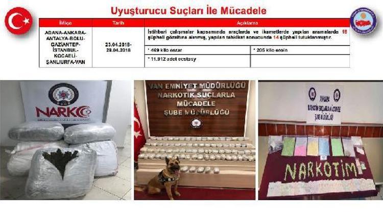 İçişleri Bakanlığı: 23 terörist etkisiz hale getirildi