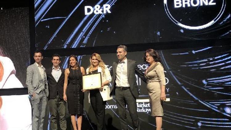 ‘Social Media Awards Turkey 2018 de D&Ra ödül