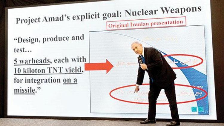 İran’a karşı yarım ton ‘belge’