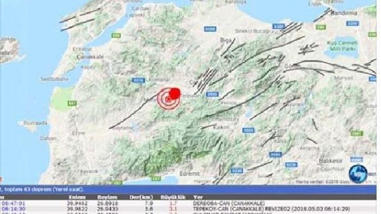 Çanakkale’deki 4.3’lük depremin ardından ürküten açıklama
