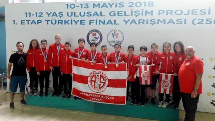 Antalyaspor Yüzme Takımından gururlandıran başarı