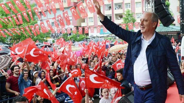 Muharrem İnce: Tazminat davası açmış, aç ne yapayım