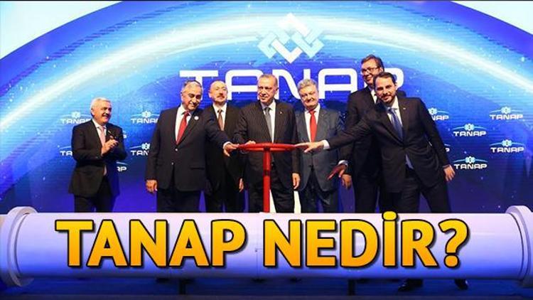 TANAP nedir TANAPın açılımı ne