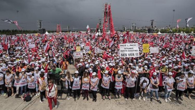 Fotoğraflar// Muharrem İncenin Maltepe mitingi