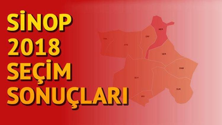 Sinop seçim sonuçları açıklanıyor... İşte Sinop cumhurbaşkanı ve milletvekili seçim sonuçları