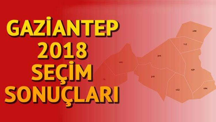 Gaziantep seçim sonuçları açıklandı | 2018 Seçimleri Gaziantep sonuçları