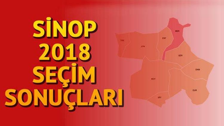 Sinop seçim sonuçları açıklandı... İşte Sinop seçim sonuçlarında son görünüm