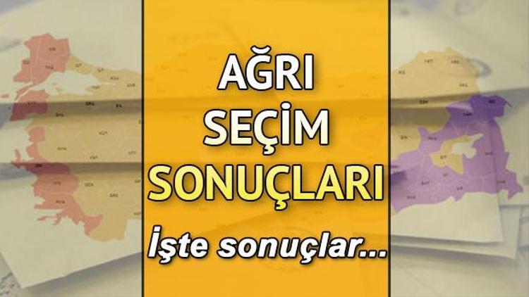 Ağrı Milletvekili ve Cumhurbaşkanı seçimi sonucu | Ağrıda hangi parti ve aday birinci oldu