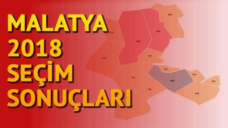 2018 Malatya seçim sonuçları | Amasya Cumhurbaşkanlığı seçimi sonuçları