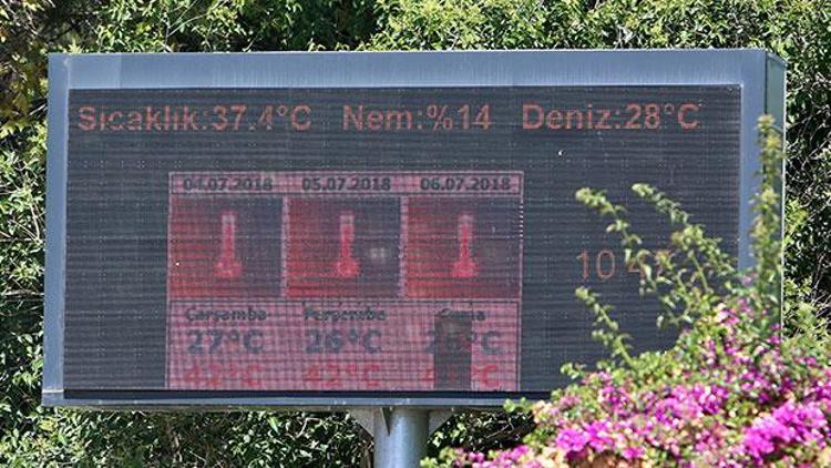 Antalya kavruluyor... Termometreler 42 dereceyi gösterdi