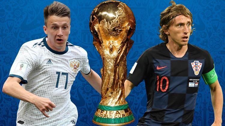 Golovin-Modric kapışması iddaada MBS1 fırsatı...