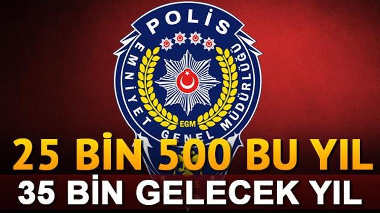 EGM 25 bin 500 polis alımı yapacak Gelecek yılın sayıları da belli oldu