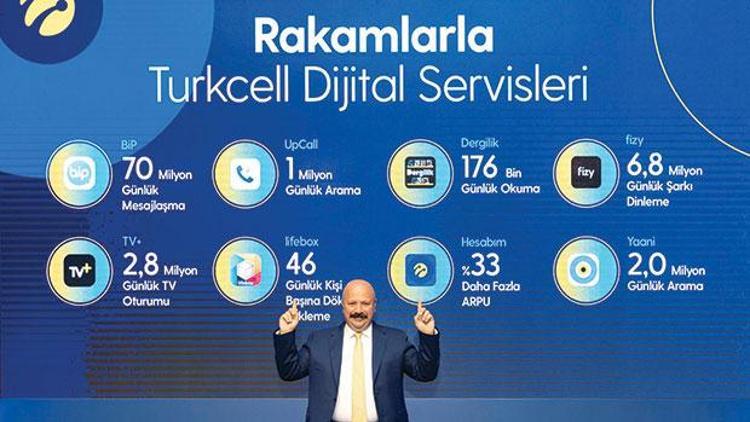Dijital sıçrama: Turkcell’in geliri 6 ayda 10 milyara dayandı