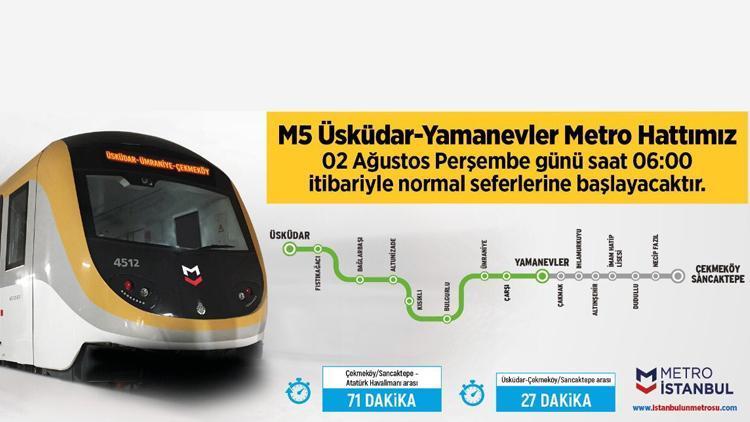 Üsküdar - Yamanevler metrosu seferlere başladı