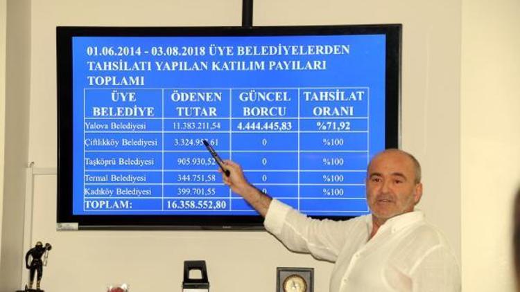 40 milyon dolarlık arıtma tesisinde, 1 milyon liralık elektrik borcu sıkıntısı