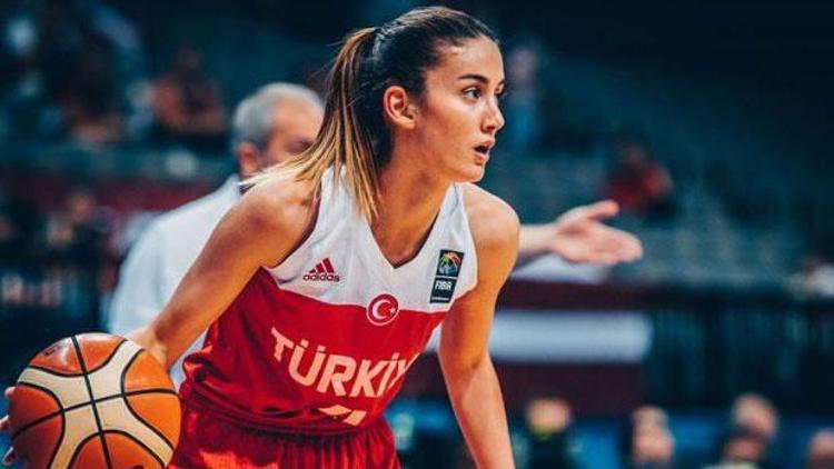 2018 FIBA Kadınlar Dünya Şampiyonasına doğru
