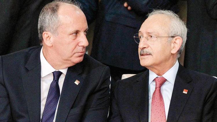 Muharrem İnce güven vermedi