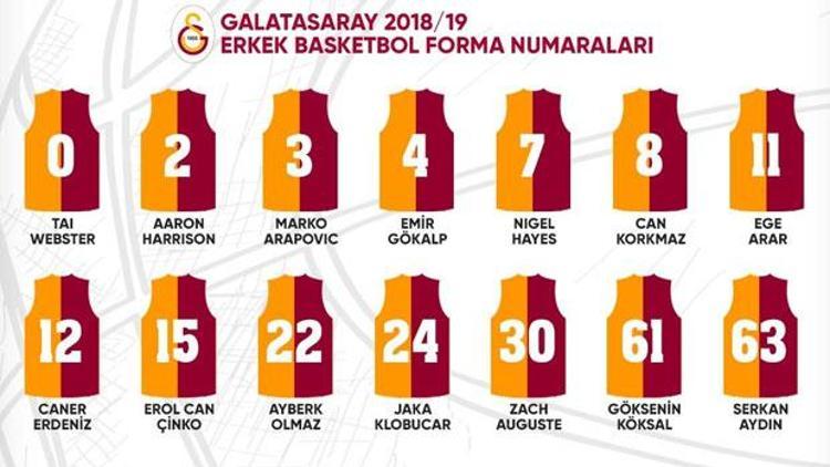 Galatasaray Erkek Basketbol Takımının forma numaraları belli oldu