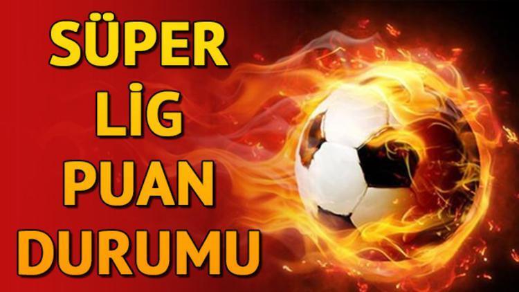 Süper Lig puan durumu nasıl şekillendi İşte Süper Lig 7. hafta maç sonuçları