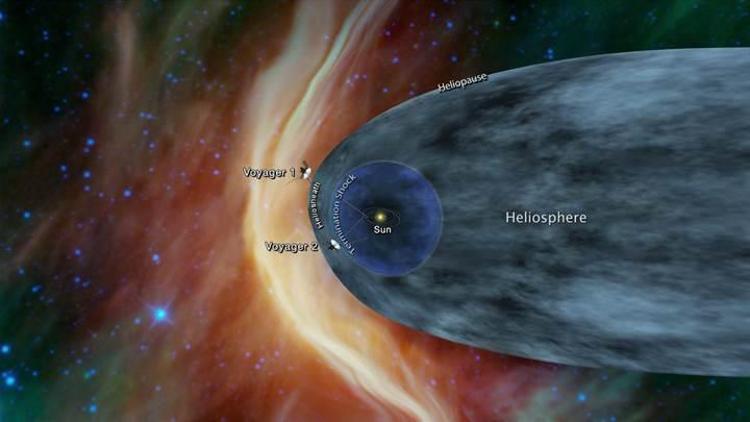 Voyager 2, Güneş Sistemini terk etmek üzere