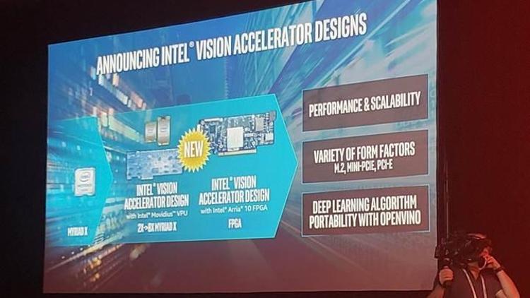Intel görsel bilişim hızlandırıcı kartlarını duyurdu