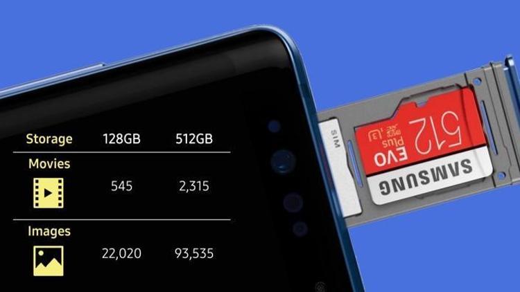 Samsungtan 512 GBlık microSD hafıza kartı