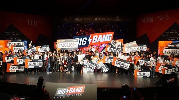 Big Bang finalistleri belli oldu