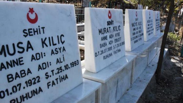 Beytüşşebap’ta şehit mezarlarına bakım