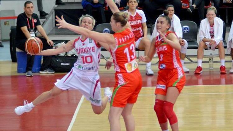 Türkiye - Belarus: 56 - 60