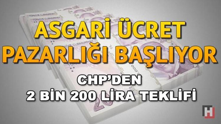 2019 asgari ücret zammı ne kadar olacak Asgari ücret zam komisyonu ne zaman toplanacak