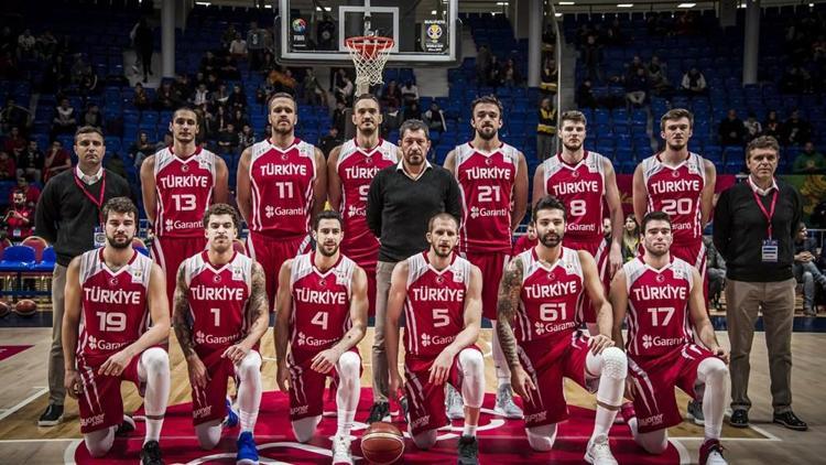 FIBA Dünya Sıralaması açıklandı Türkiye...