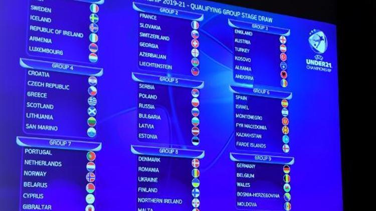 Ümit Milli Futbol Takımının EURO 2021 rakipleri belli oldu