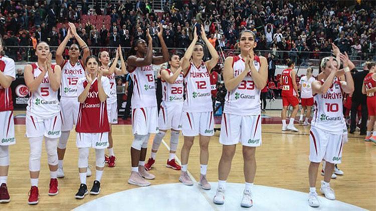 A Milli Kadın Basketbol Takımı 1. torbada