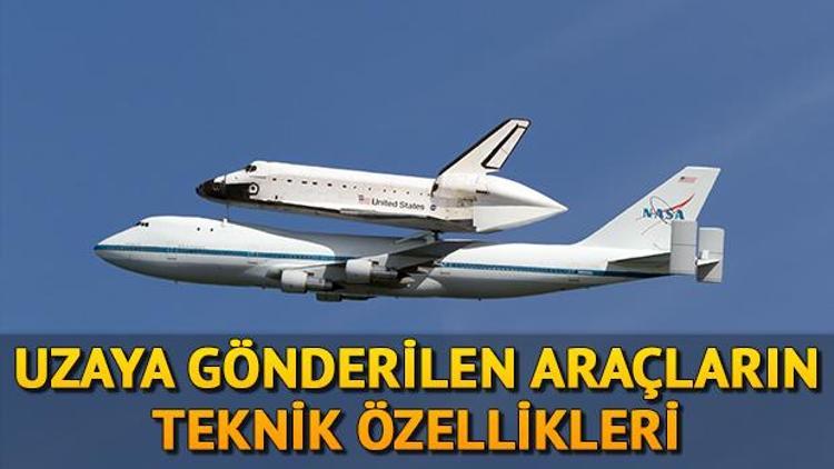 Uzaya gönderilen araçların teknolojik özellikleri nelerdir