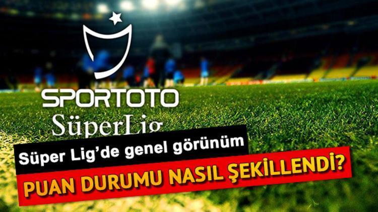Süper Lig puan durumu | Süper Lig 17. hafta maç sonuçları