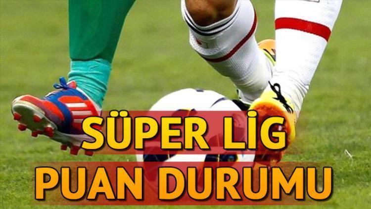 Süper Lig puan durumu nasıl şekillendi Süper Lig 17. hafta maç sonuçları