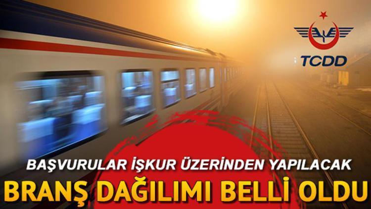 TCDD 353 personel alımı başvuruları başladı İşte başvuru detayları