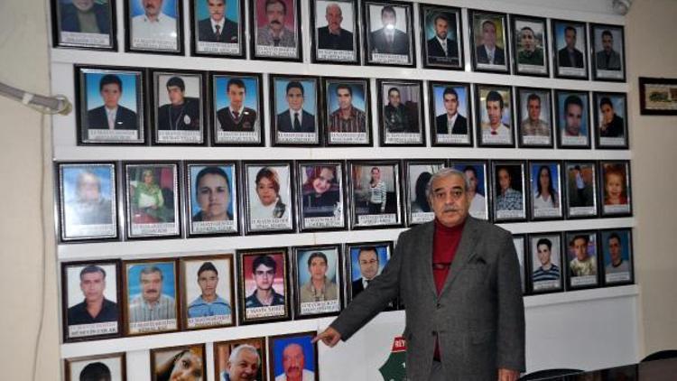 Afrin şehidi sivillerin isimleri, 11 Mayıs Şehitler Anıtında