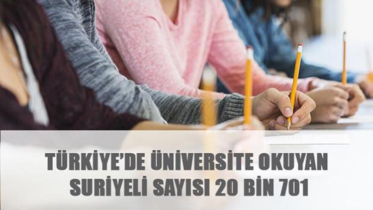 Türkiyede üniversite okuyan Suriyeli sayısı 20 bin 701