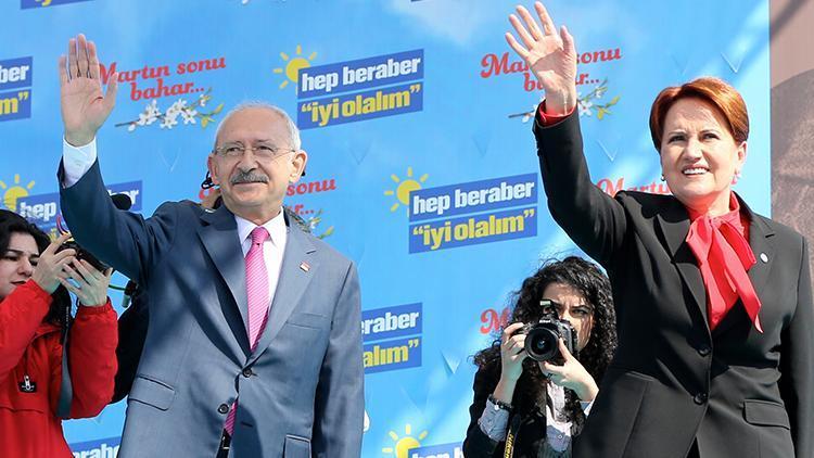 Kılıçdaroğlu ve Akşenerden Kocaelide ortak miting