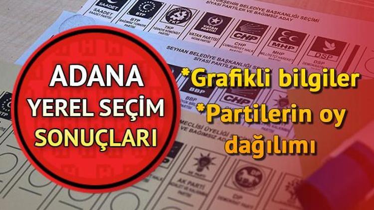 Adana seçim sonuçları ve oy oranları... Adanada partilerin aldığı oy oranları