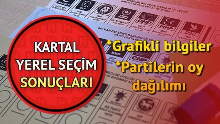 Kartal 31 Mart seçim sonuçları ve partilere göre oy oranı dağılımları