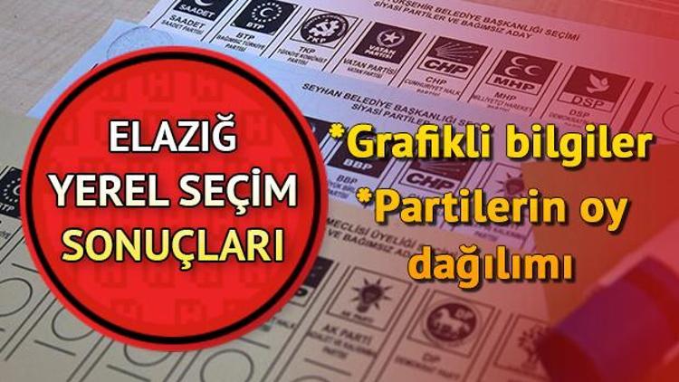 31 Mart 2019 Elazığ seçim sonuçları ve parti oy oranları nasıl şekillendi