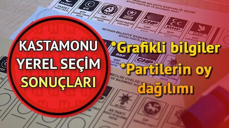 Kastamonu 31 Mart seçim sonuçları ve partilere göre oy oranı dağılımları